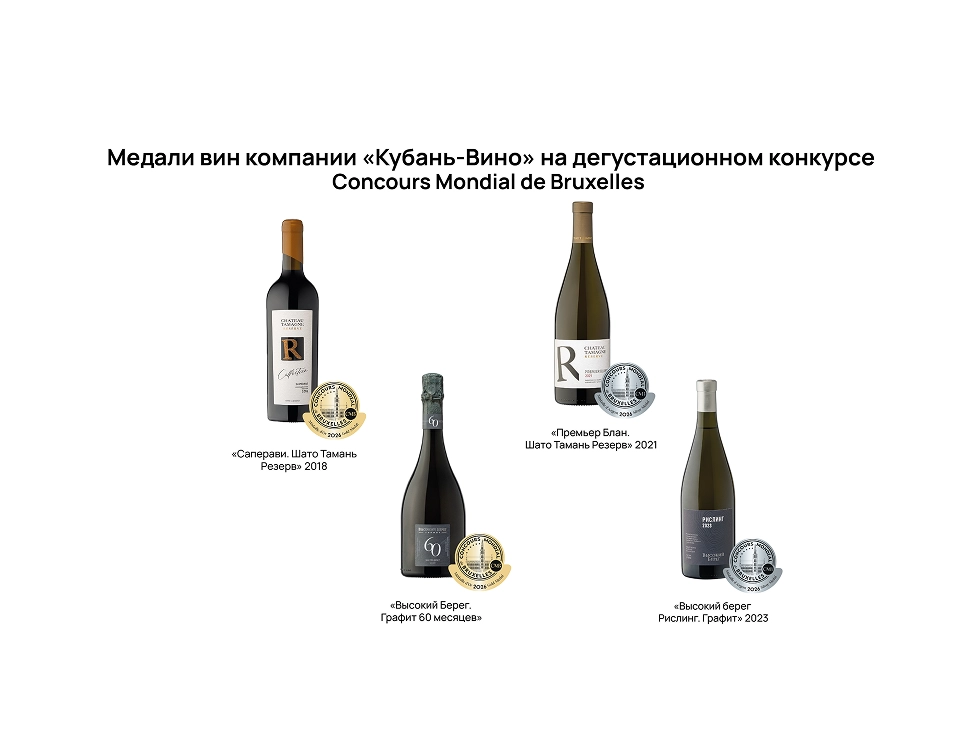 Вина «Кубань-Вино» удостоены наград на престижном конкурсе Concours Mondial de Bruxelles в Ереване